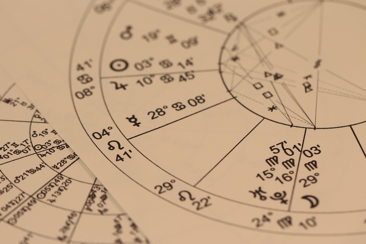 Instant Answers, Timeless Wisdom: Prashn Kundli with Astro Abhishek Tripathi | Vedic Astrology Blog by Pandit Abhishek Tripathi in Ujjain