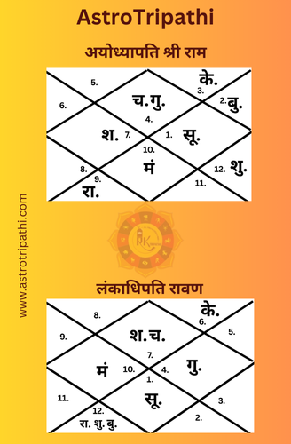 Ramayana Banner Mobile